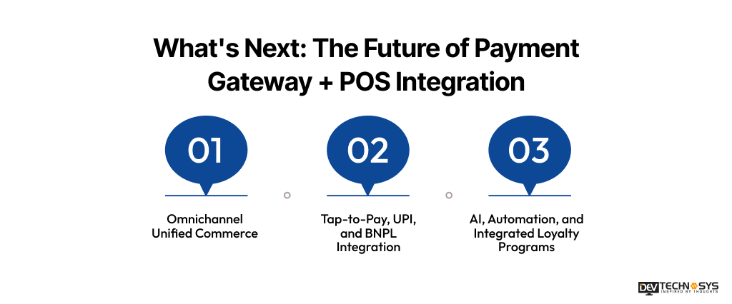 What's Next: The Future of Payment Gateway + POS Integration
