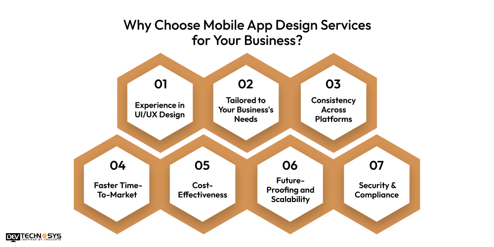 Why Choose Mobile App Design Services for Your Business