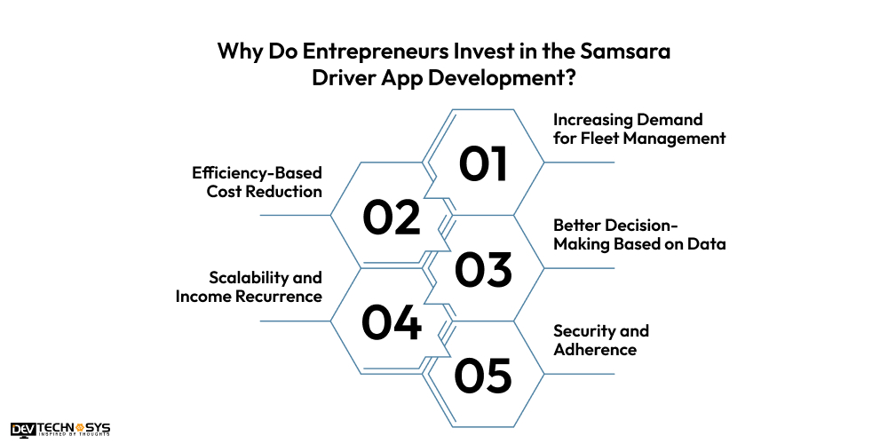 How To Develop An App Like Samsara Driver? Dev Technosys Why Do Entrepreneurs Invest in the Samsara Driver App