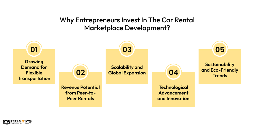 Why Entrepreneurs Invest In The Car Rental Marketplace Development