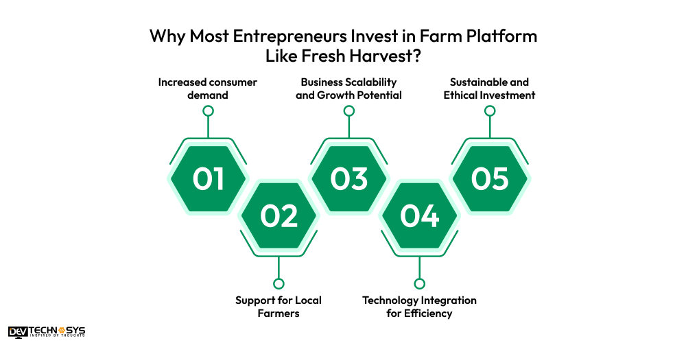 Why Most Entrepreneurs Invest in Farm Platform Like Fresh Harvest