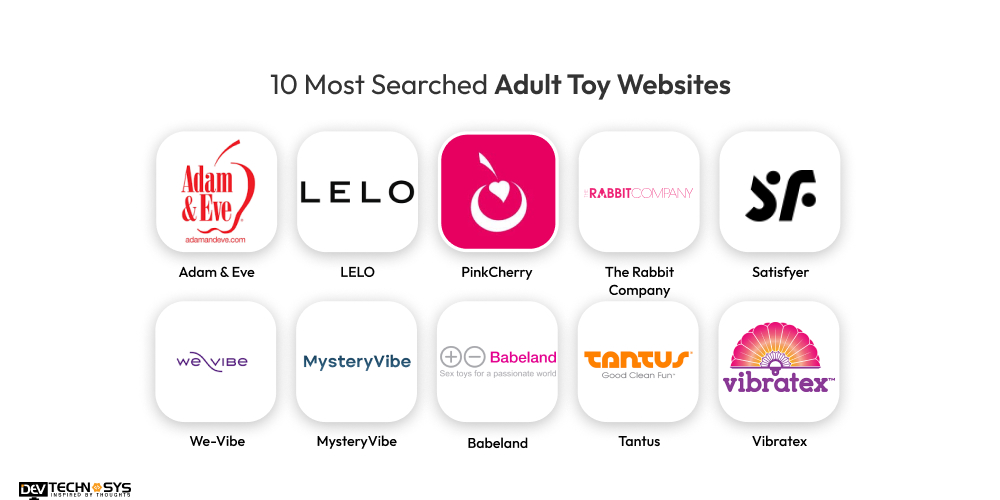10 Most Searched Adult Toy Websites