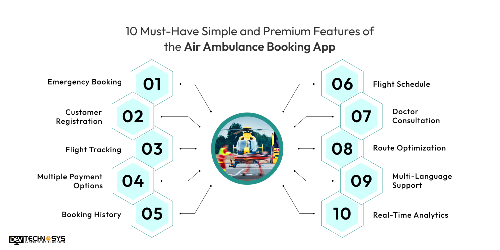 10 Must-Have Simple and Premium Features of the Air Ambulance Booking App