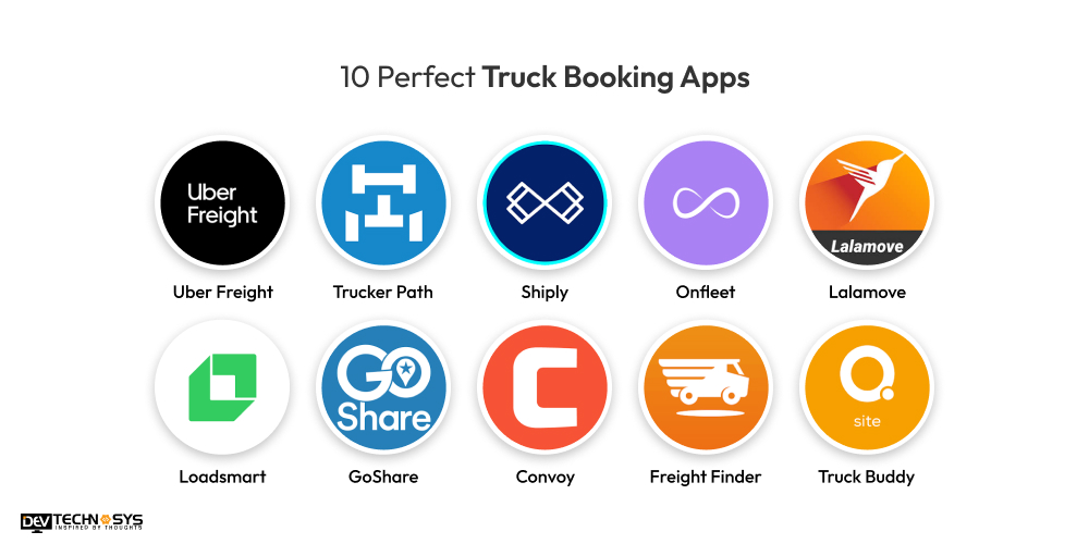 10 Perfect Truck Booking Apps