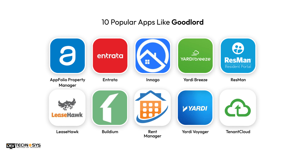 10 Popular Apps Like Goodlord