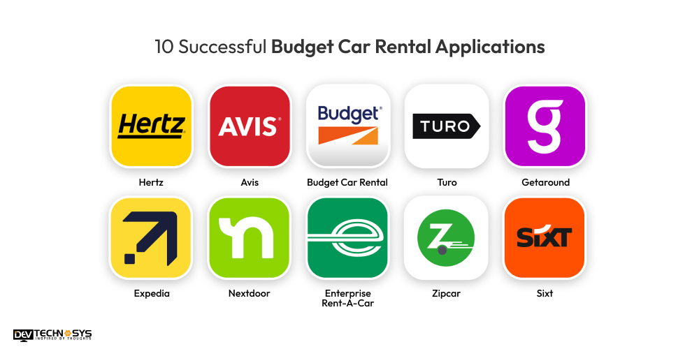 10 Successful Budget Car Rental Applications