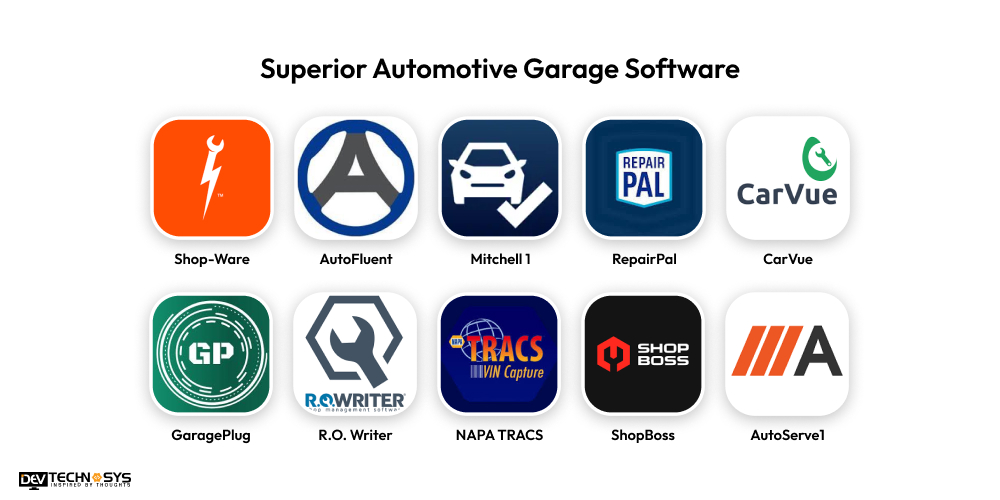 10 Superior Automotive Garage Software