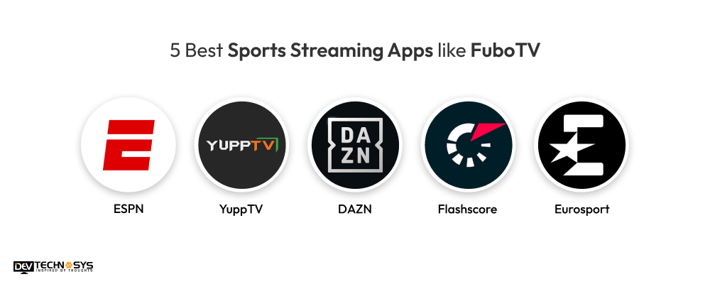 5 Best Sports Streaming Apps like FuboTV