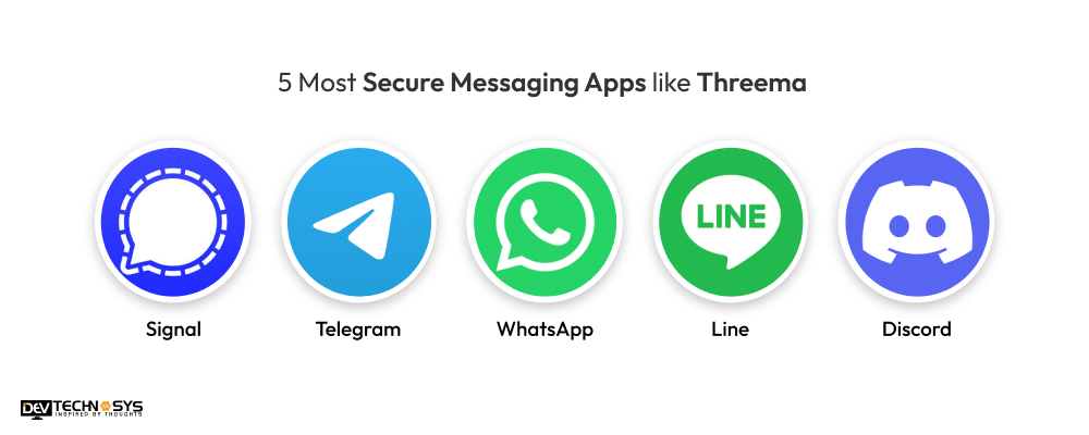 5 Most Secure Messaging Apps like Threema 