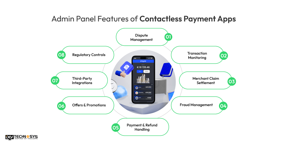 Admin Panel Features of Contactless Payment Apps