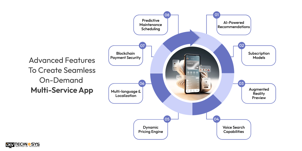 Advanced Features