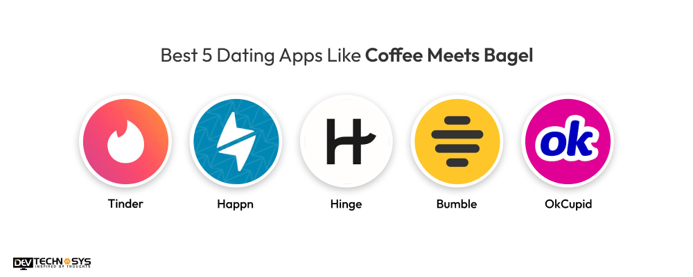 Best 5 Dating Apps Like Coffee Meets Bagel