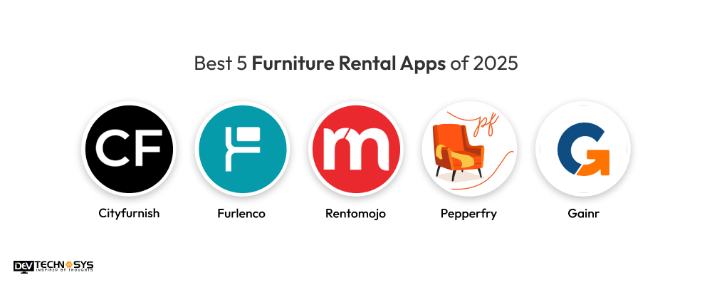 Best 5 Furniture Rental Apps of 2025