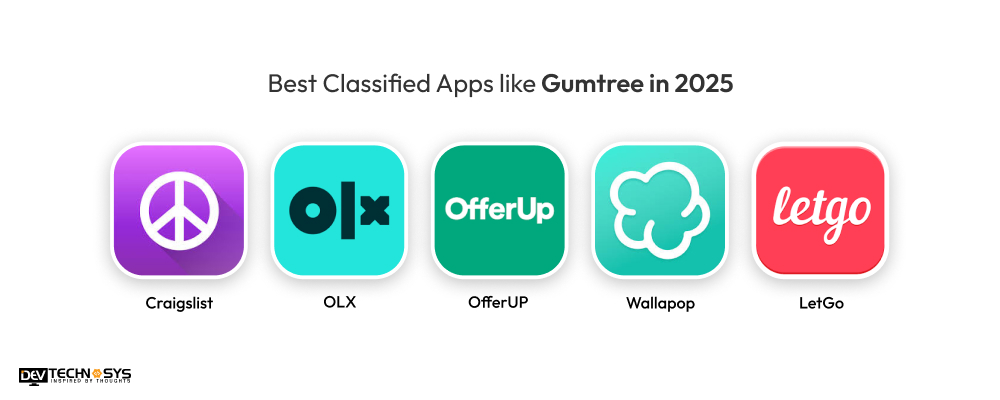 Best Classified Apps like Gumtree in 2025