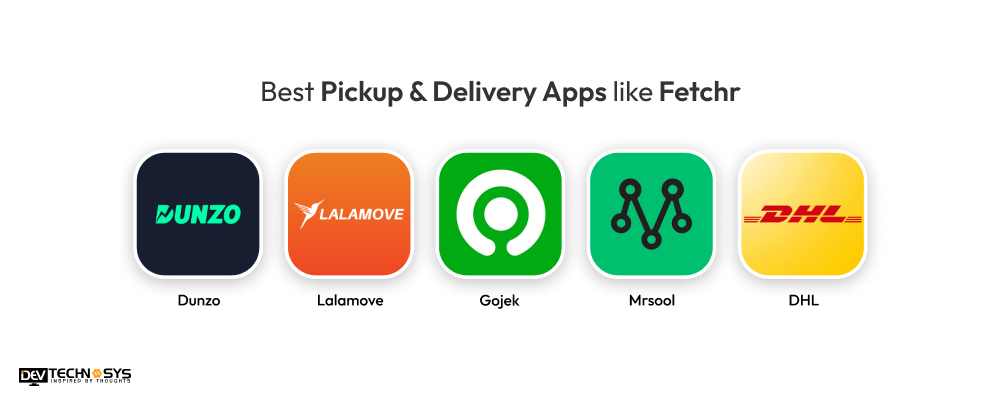 Best Pickup & Delivery Apps like Fetchr