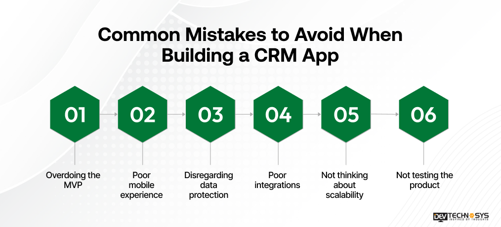 Common Mistakes to Avoid when Building a CRM app