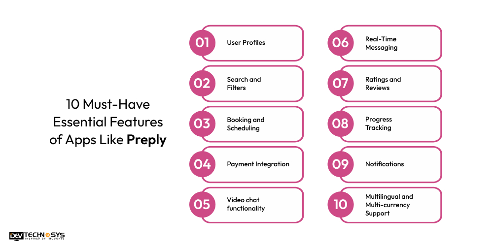 Essential Features of Apps Like Preply