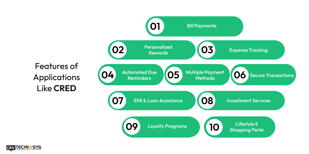 Features of Applications Like CRED