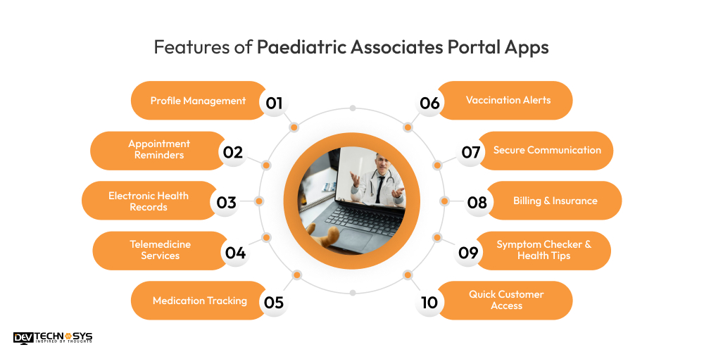 Features of Pediatric Associates Portal Apps