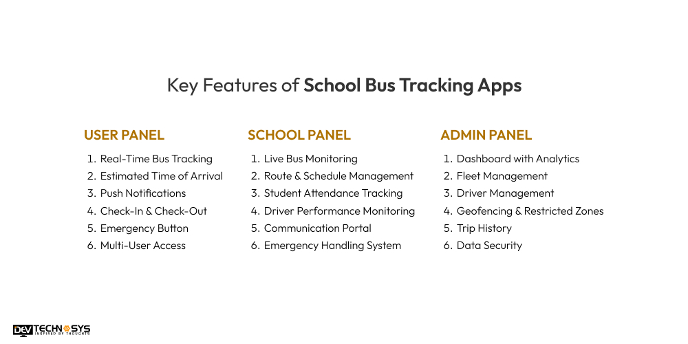 Features of School Bus Tracking Apps