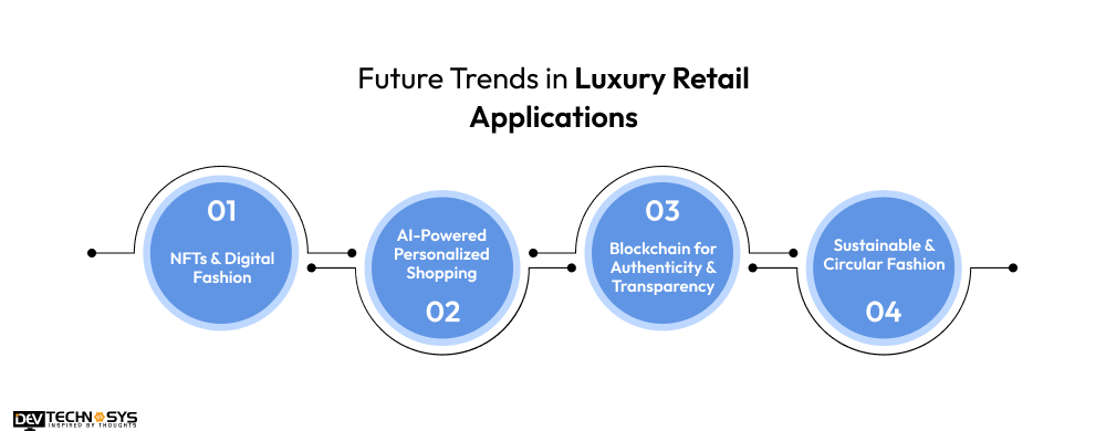 Future Trends in Luxury Retail Applications