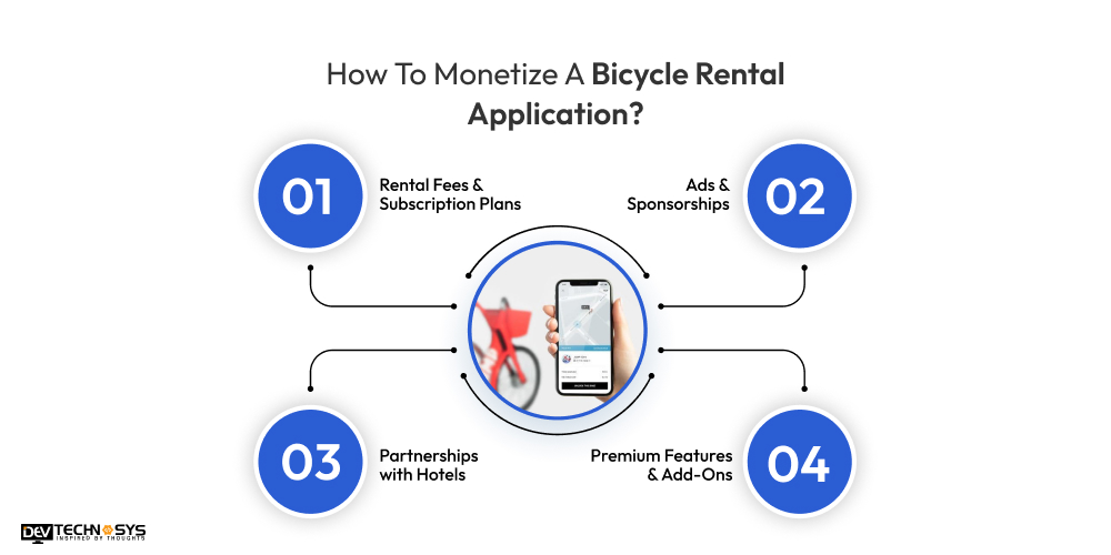 How To Monetize A Bicycle Rental Application 