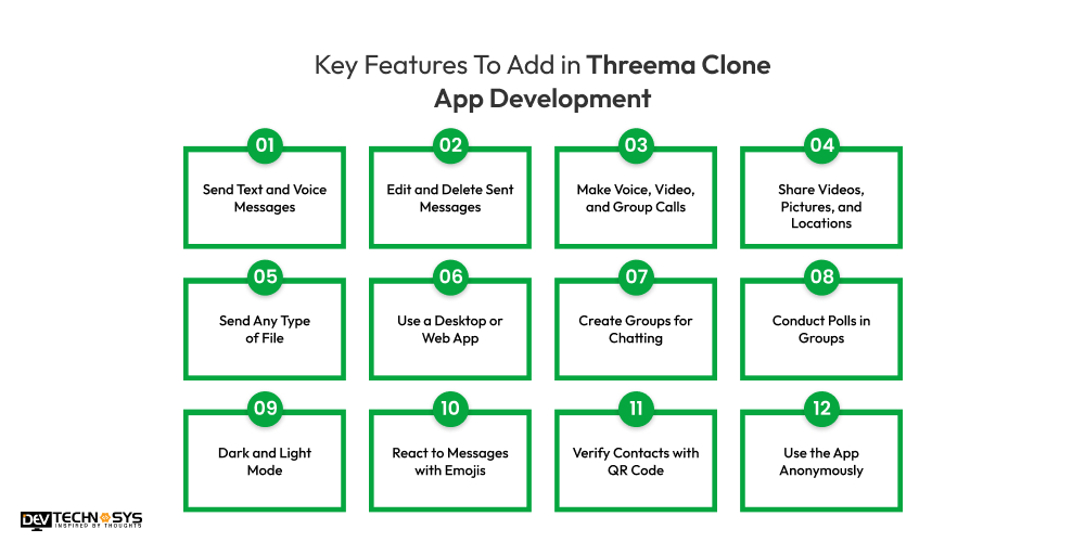 Key Features To Add in Threema Clone App Development