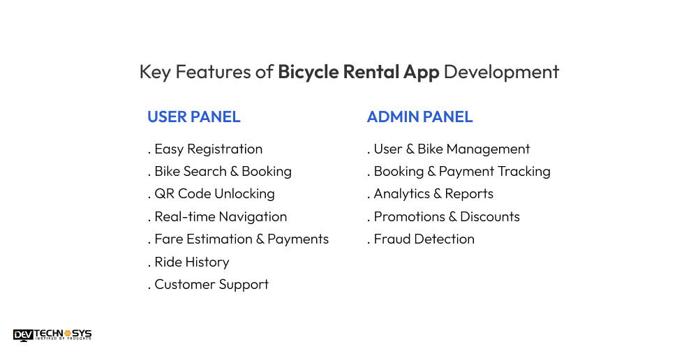 Key Features of Bicycle Rental App Development 