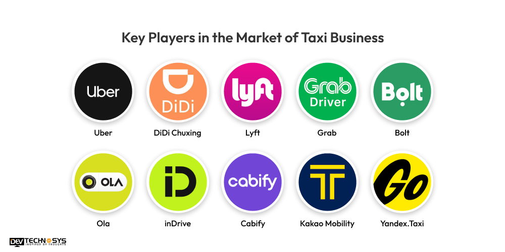 Key Players in the Market of Taxi Business