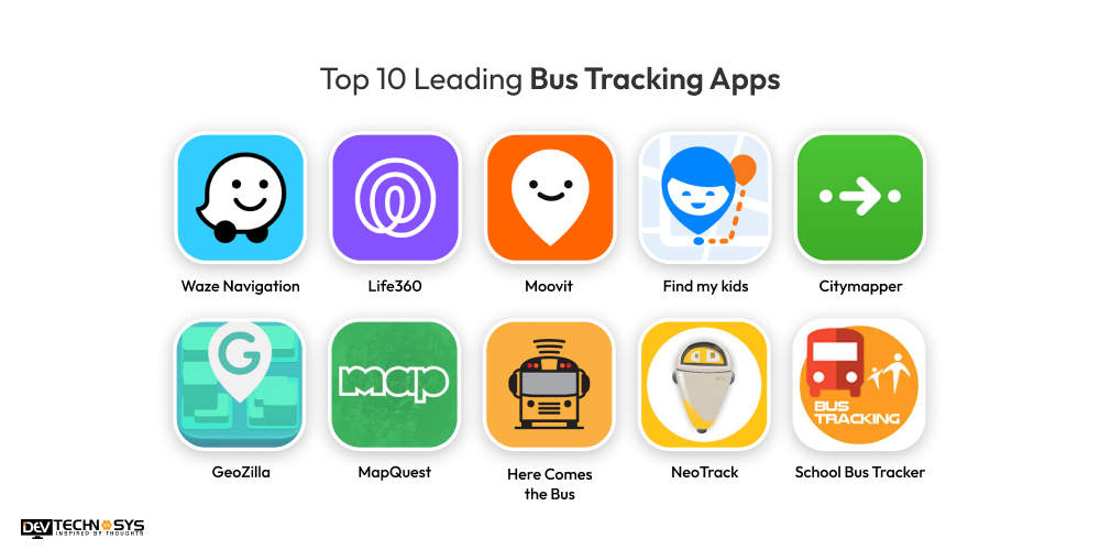 Leading Bus Tracking Apps