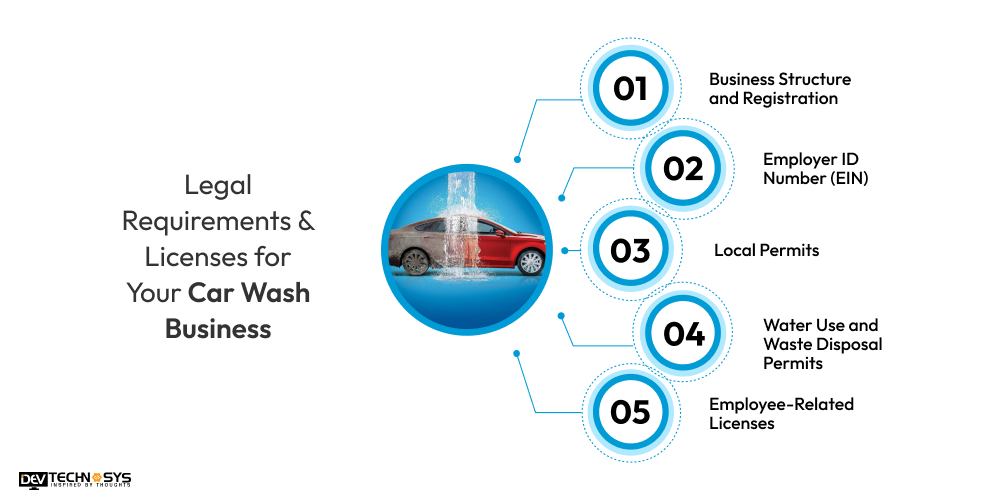 Legal Requirements & Licenses for Your Car Wash Business