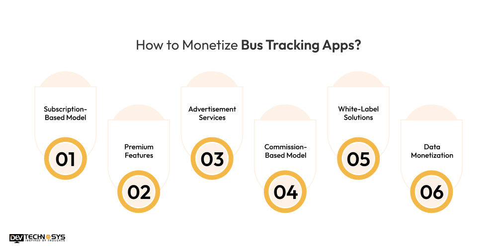Monetize Bus Tracking Apps