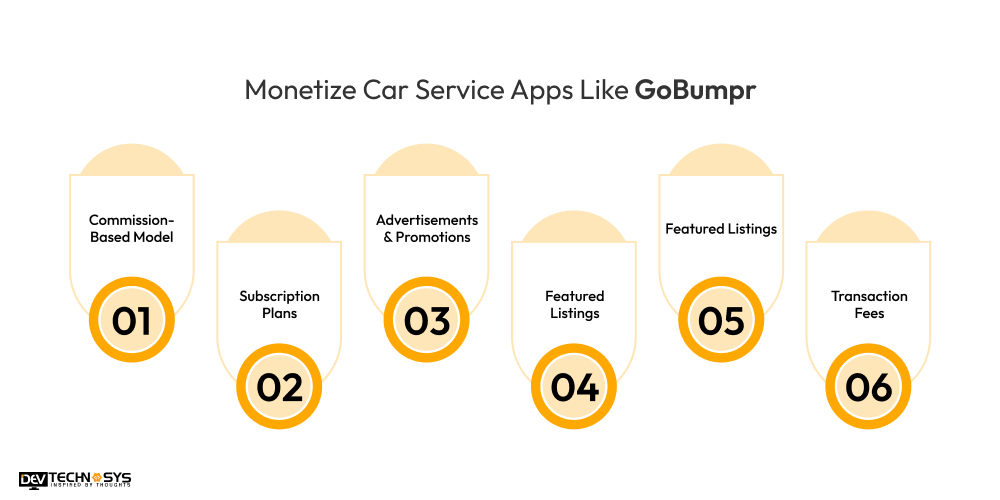 Monetize Car Service Apps Like GoBumpr