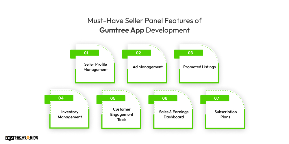 Must-Have Seller Panel Features of Gumtree App Development