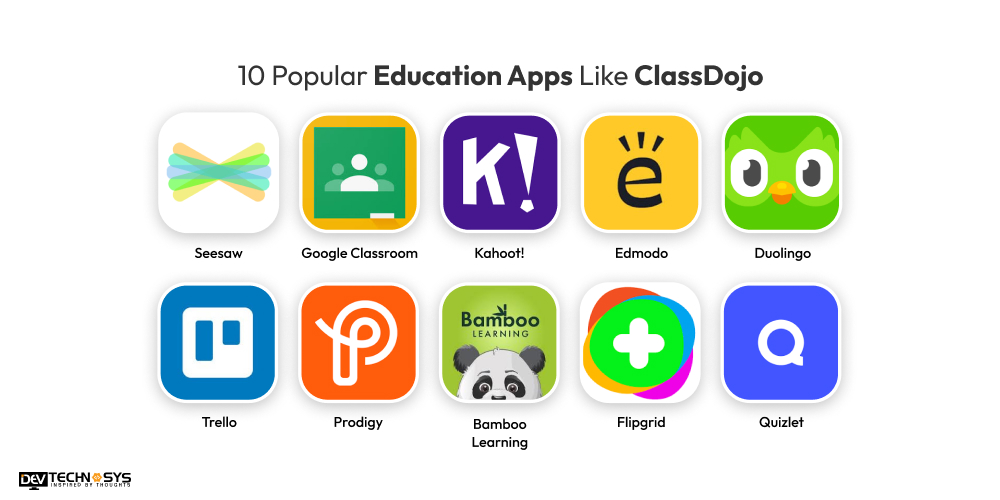 Popular Education Apps Like ClassDojo