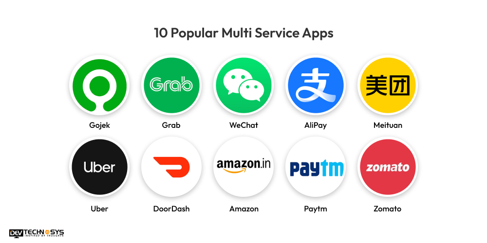 Popular Multi Service Apps