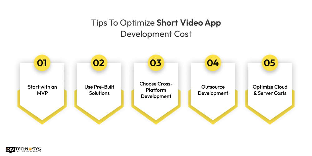 Tips To Optimize Short Video App Development Cost