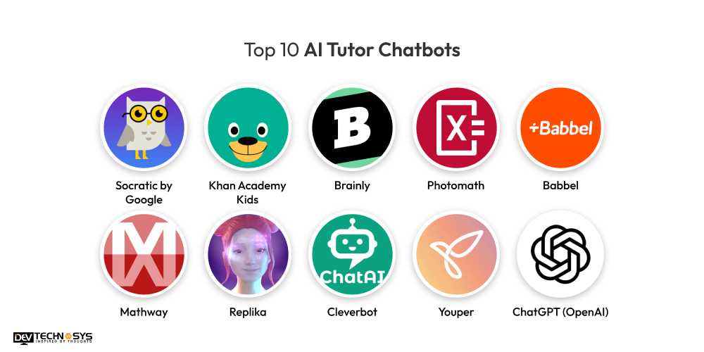 Top 10 AI Tutor Chatbots