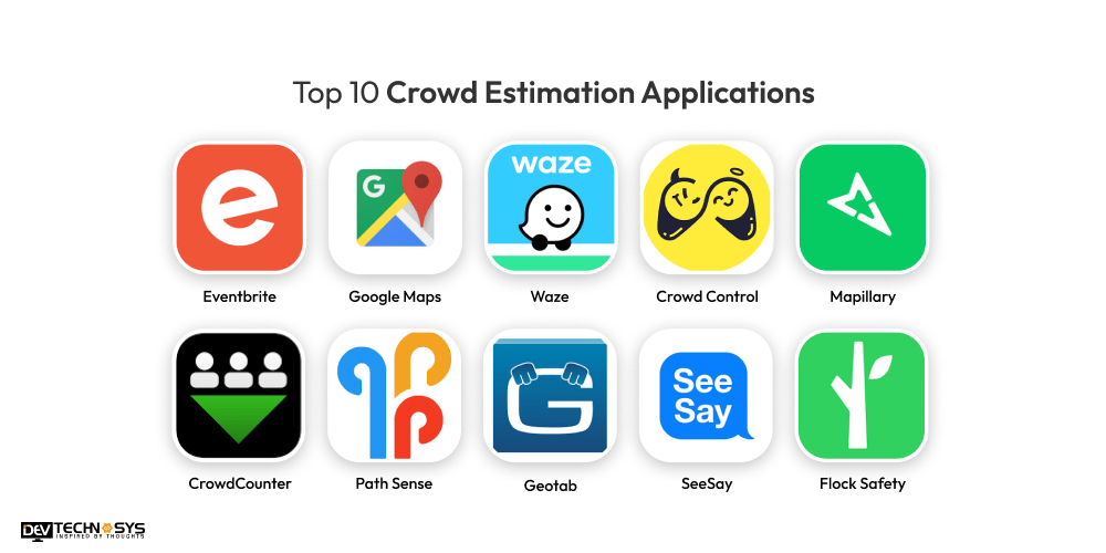 Top 10 Crowd Estimation Applications 