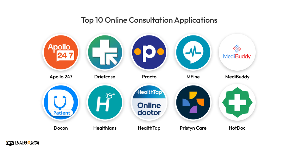 Top 10 Online Consultation Applications