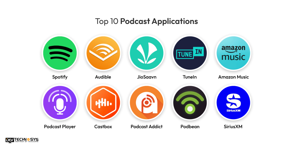 Top 10 Podcast Applications