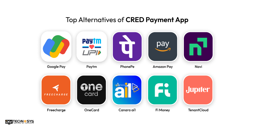 Top Alternatives of CRED Payment App
