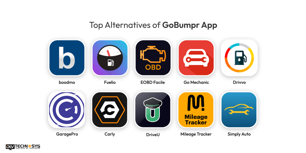 Top Alternatives of GoBumpr App