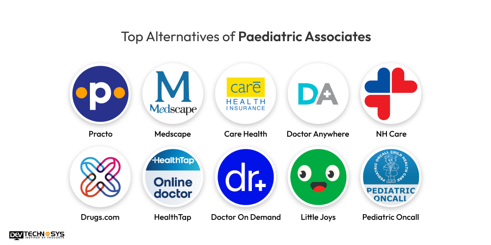 Top Alternatives of Pediatric Associates