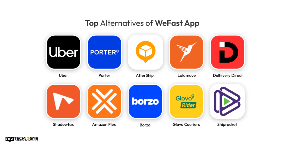 Top Alternatives of WeFast App
