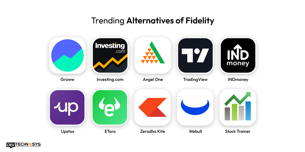 Trending Alternatives of Fidelity