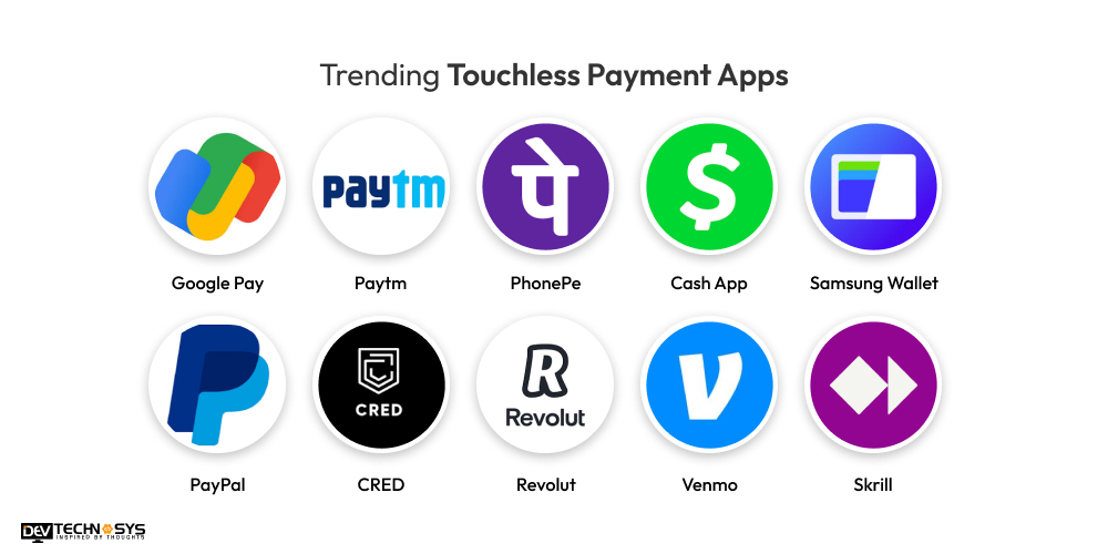 Trending Touchless Payment Apps
