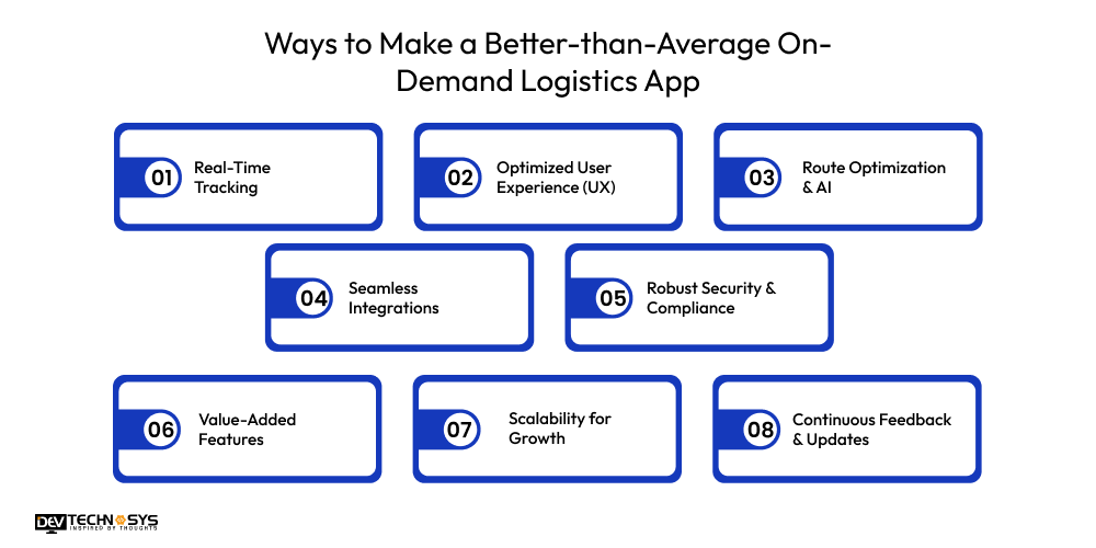 Logistics Management Software Development Cost in 2026 Dev Technosys Ways to Make a Better-than-Average On-Demand Logistics App