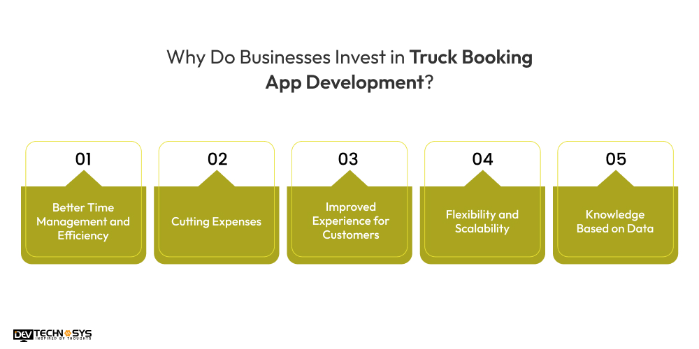 Why Do Businesses Invest in Truck Booking App Development