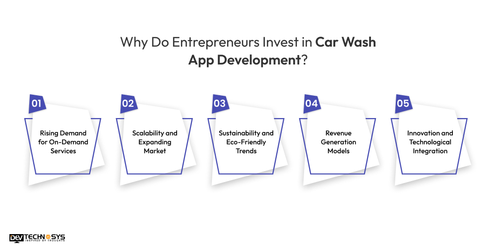 Why Do Entrepreneurs Invest in Car Wash App Development